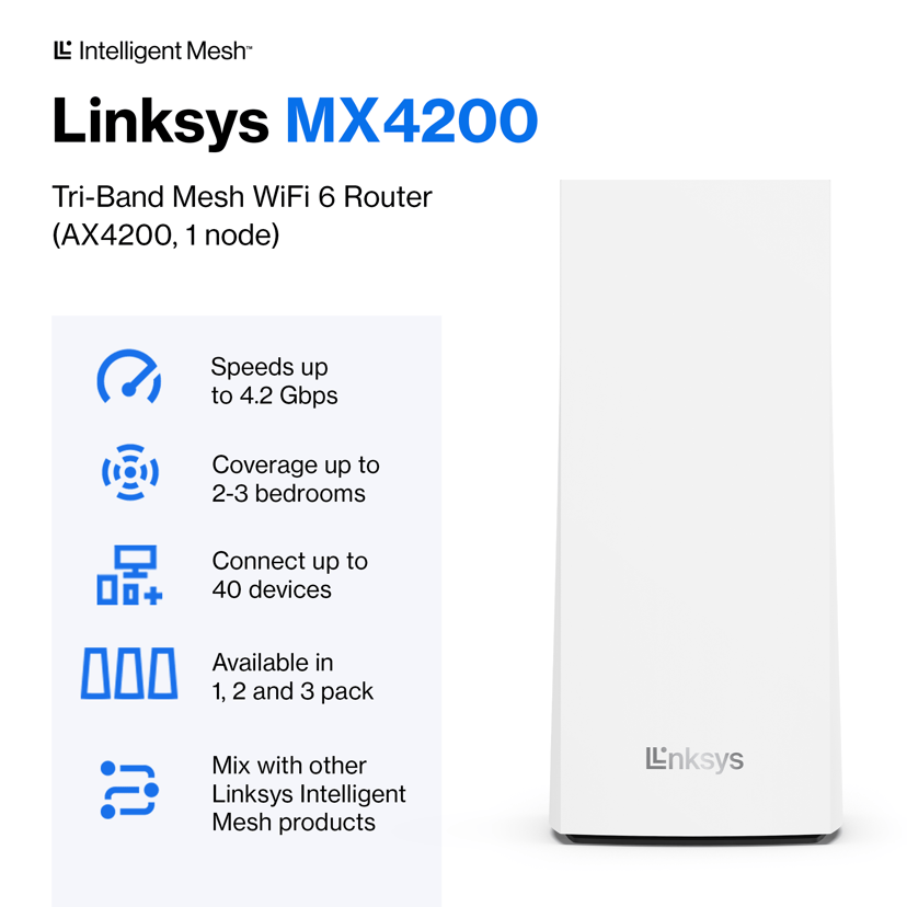 Linksys MX4200 Tri-Band AX4200 Mesh WiFi 6 Router 1-Pack