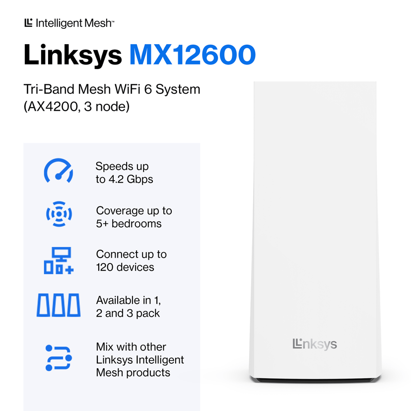 Linksys MX12600 Tri-Band AX4200 Mesh WiFi 6 System 3-pakning