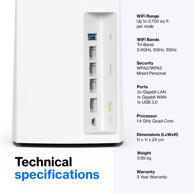 Linksys MX12600 Tri-Band AX4200 Mesh WiFi 6 System 3-pakning