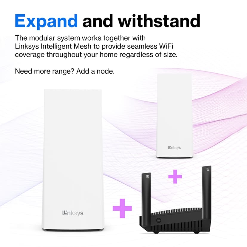 Linksys MX12600 Tri-Band AX4200 Mesh WiFi 6 System 3-pakning
