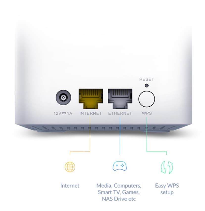 D-Link Eagle Pro AI M15 2-Pack