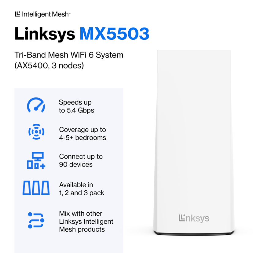 Linksys Atlas Pro 6 Dual-Band AX5400 Mesh WiFi 6 Router 3-pakning