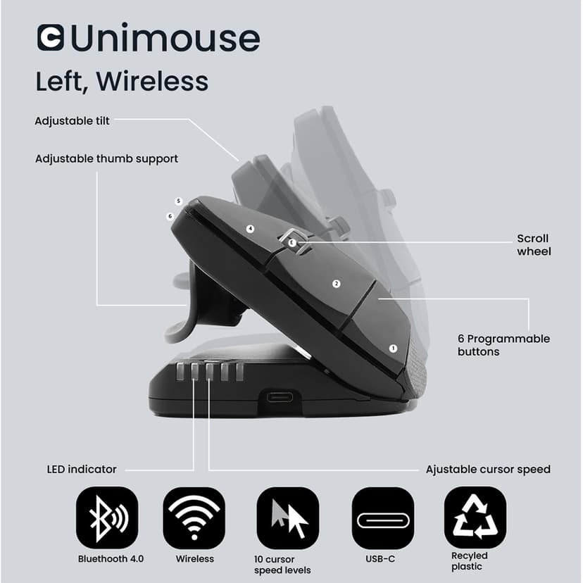 Contour Design Unimouse Left Wired RF Wireless + Bluetooth + USB Type-C