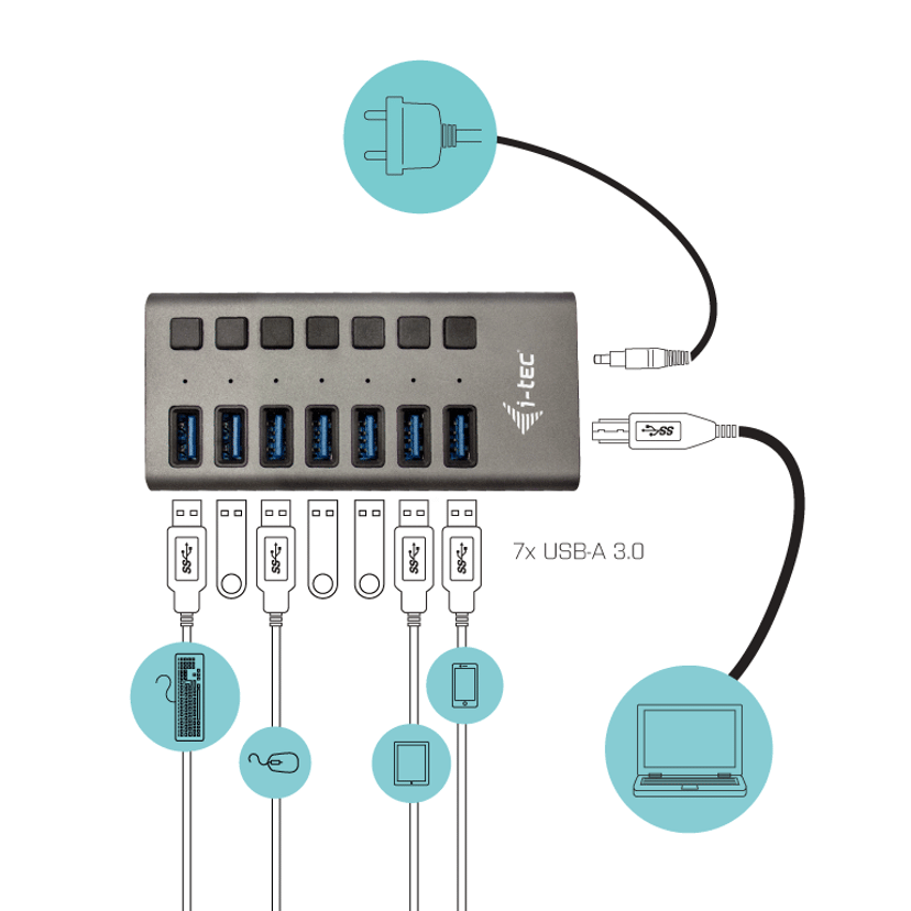 I-Tec USB 3.0 Charging HUB 7port 36W 1m Grå
