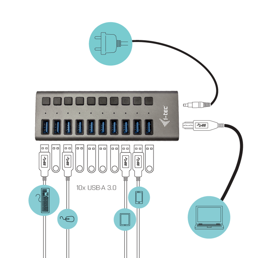 I-Tec USB 3.0 Charging HUB 10port 48W Harmaa 1m