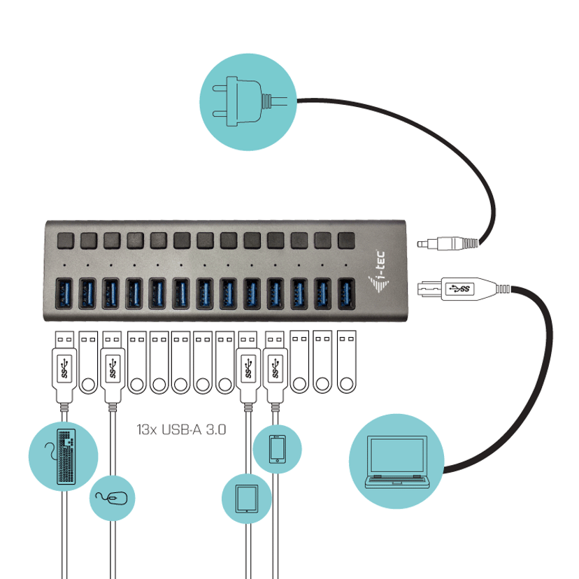 Product image slide 4