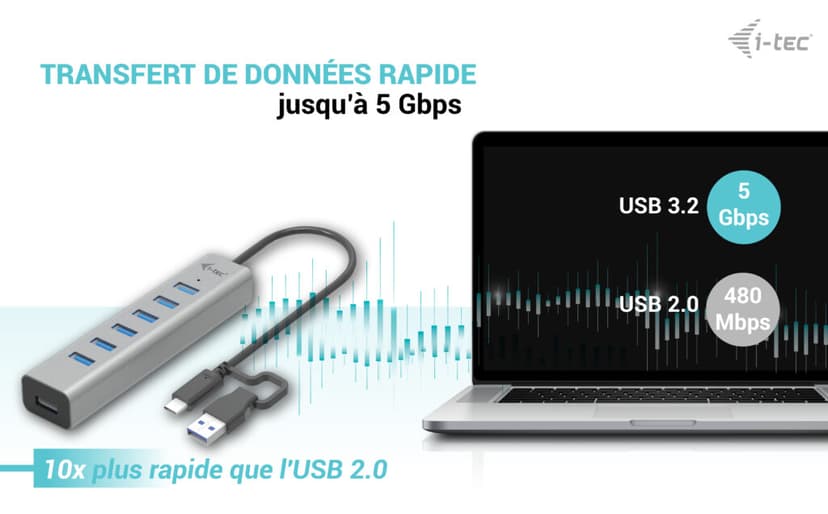 I-Tec C31HUBMETAL703 gränssnittshubbar USB 3.2 Gen 1 (3.1 Gen 1) Type-C 5000 Mbit/s Grå