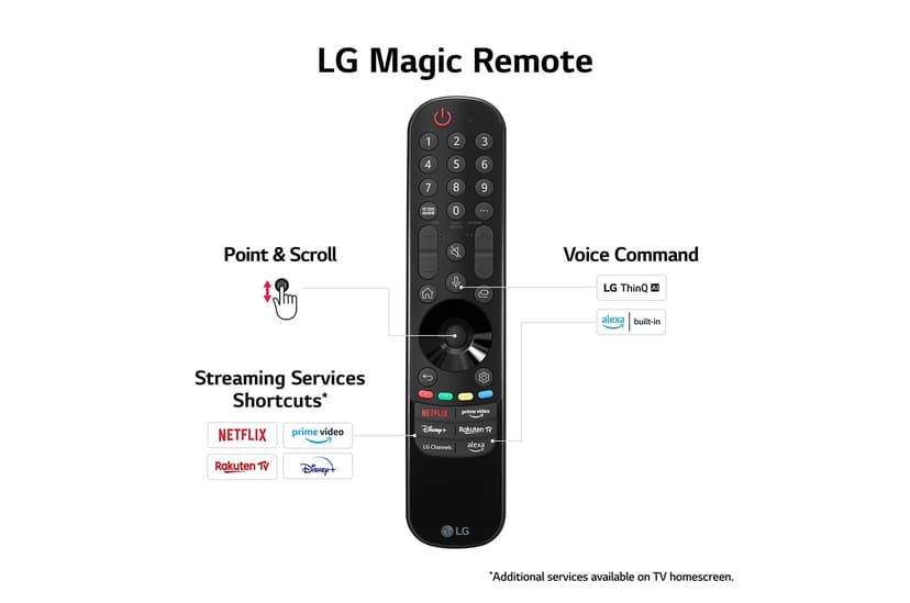 LG 65UR81006LJ 65" 4K LED Smart-TV
