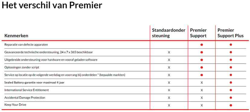 Product image slide 6