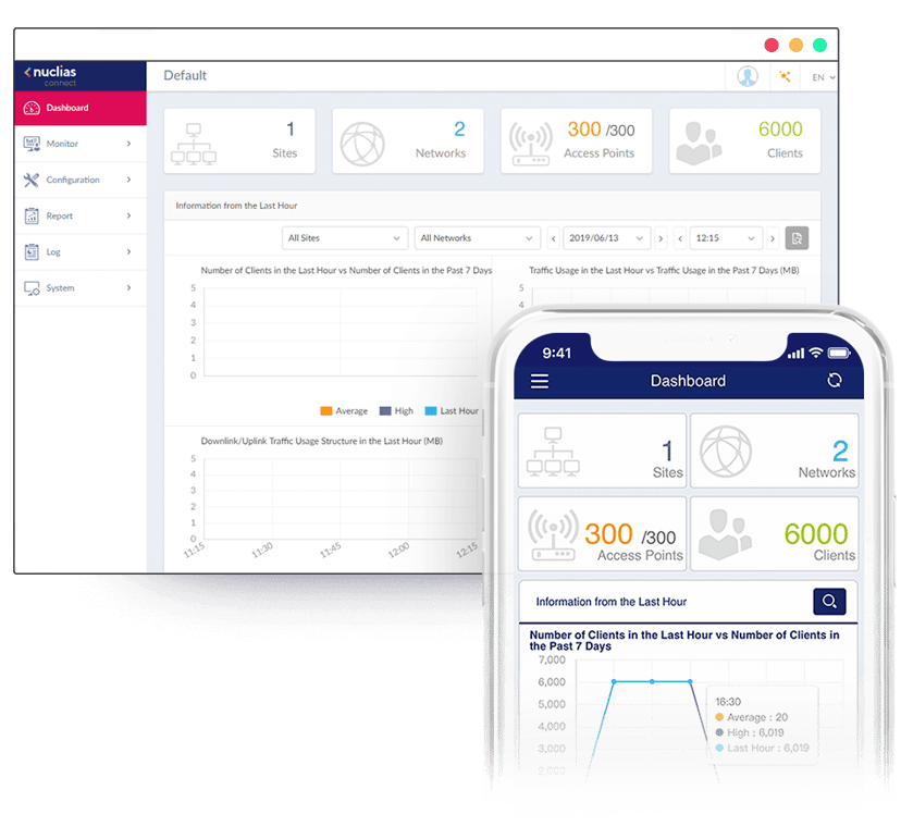D-Link AX1800 1800 Mbit/s Vit Strömförsörjning via Ethernet (PoE) stöd