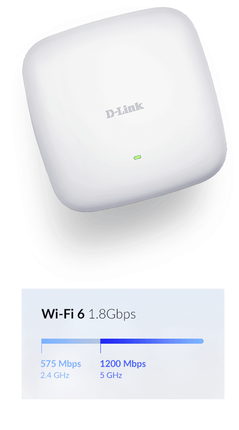 D-Link AX1800 1800 Mbit/s Vit Strömförsörjning via Ethernet (PoE) stöd