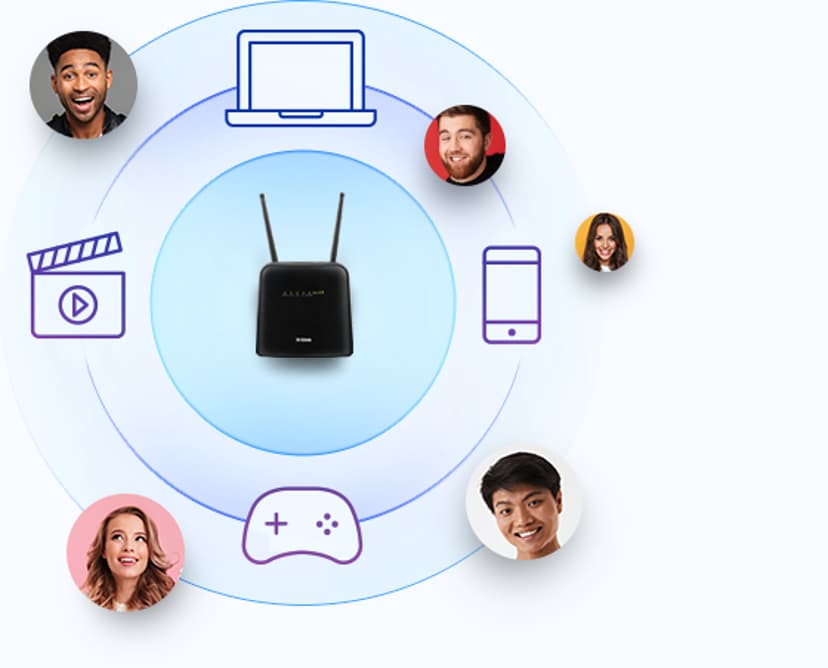 D-Link DWR-960 trådlös router Gigabit Ethernet Dual-band (2,4 GHz / 5 GHz) 4G Svart