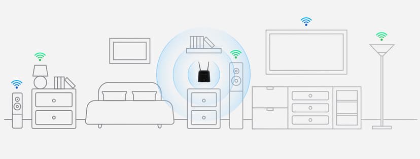 D-Link DWR-960 trådløs ruter Gigabit Ethernet Dobbelbånd (2.4 GHz / 5 GHz) 4G Sort