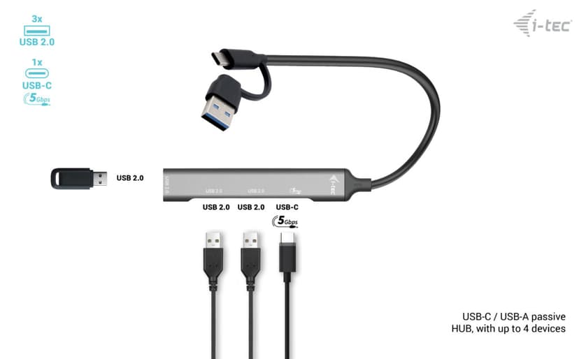 I-Tec 4 port USB-HUB USB 3.2 Gen 1 (3.1 Gen 1) Type-A + Type-C USB 2.0, USB Type-C