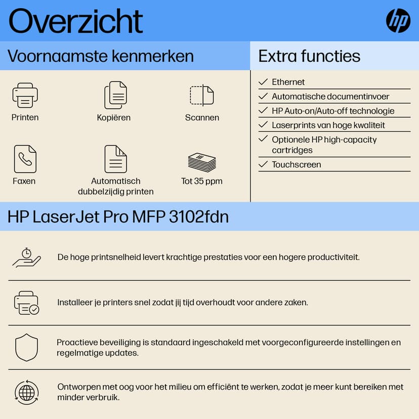 HP Laserjet Pro MFP 3102fdn A4