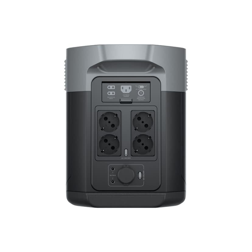 Ecoflow DELTA 2 Max