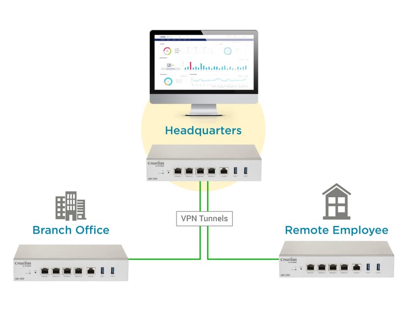 D-Link DBG-2000 inngangsport/kontroller 10, 100, 1000 Mbit/s