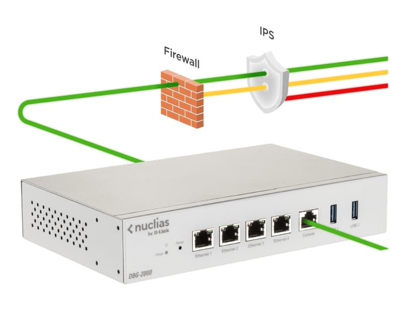 D-Link DBG-2000 inngangsport/kontroller 10, 100, 1000 Mbit/s