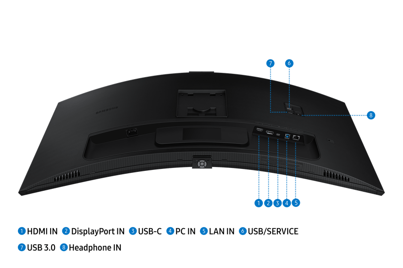Samsung ViewFinity S6 S65VC Webcam Curved 34" 3440 x 1440pixels VA 21:9 100Hz