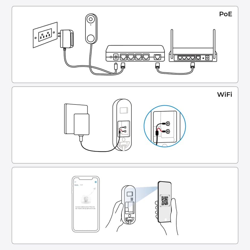 Reolink Smart 2K+ Video Doorbell WiFi