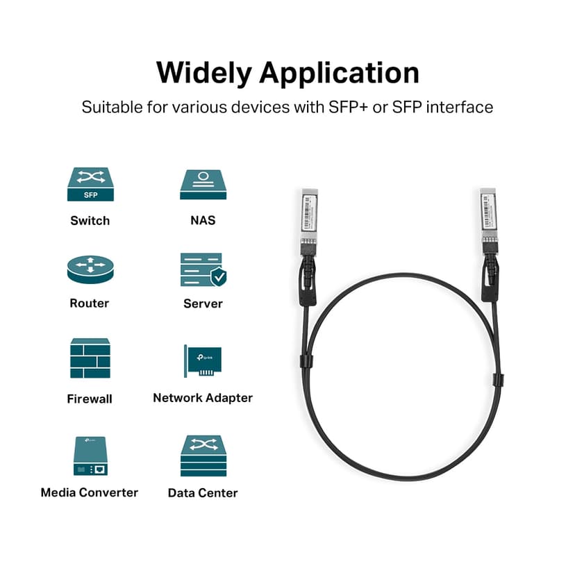 TP-Link Tl-sm5220-1m Dac Sfp+ 10g 1m 1m SFP+ SFP+