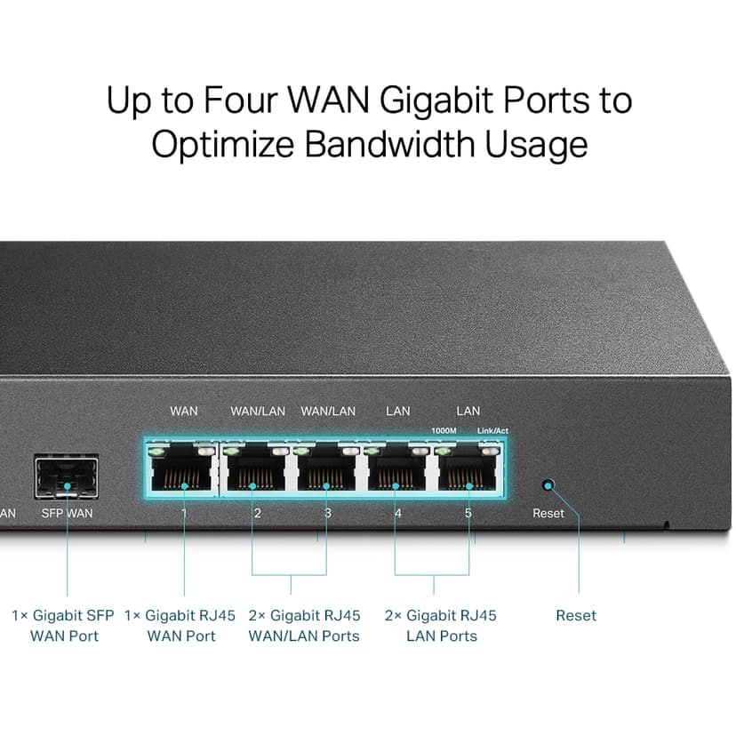 TP-Link Omada SafeStream ER7206 VPN-ruter