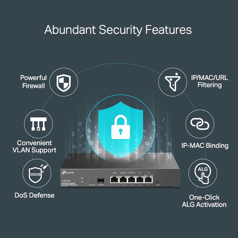 TP-Link Omada SafeStream ER7206 VPN-ruter