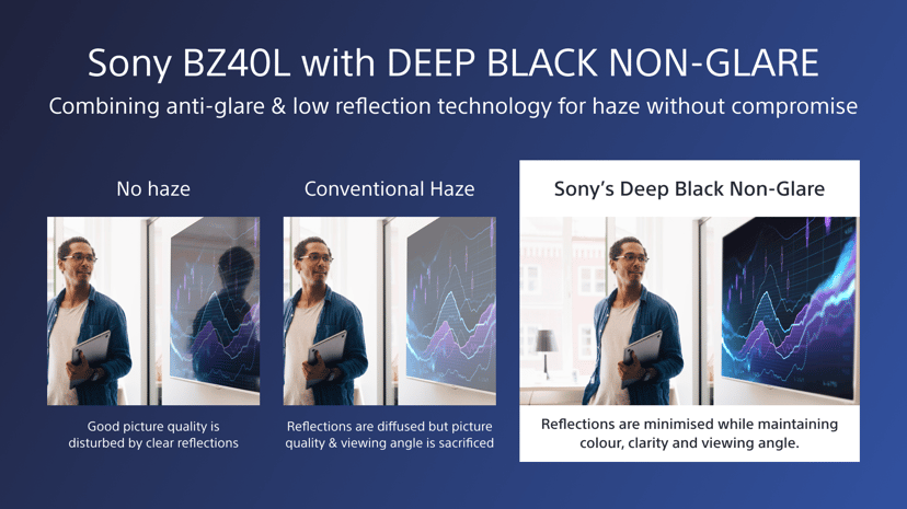 Sony FW-75BZ40L skyltställ Platt skärm för digital skyltning 190,5 cm (75") LCD Wi-Fi 700 cd/m² 4K Ultra HD Svart Android 24/7 75" IPS 700cd/m² 3840 × 2160pixels
