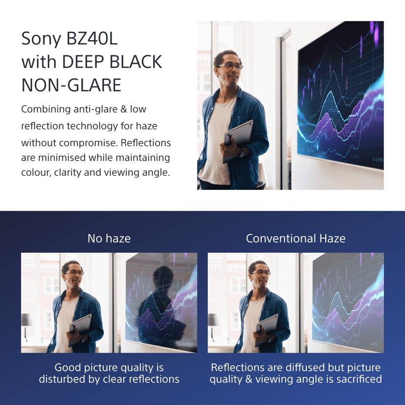 Sony FW-85BZ40L informasjonsskjerm Digital skiltingstavle (flatskjerm) 2,16 m (85") LCD Wi-Fi 650 cd/m² 4K Ultra HD Sort Android 24/7 85" VA 650cd/m² 3840 x 2160pixels