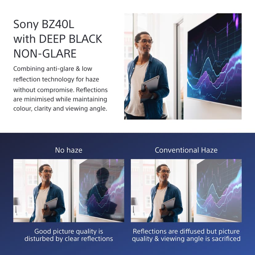 Sony FW-55BZ40L skyltställ Platt skärm för digital skyltning 139,7 cm (55") LCD Wi-Fi 700 cd/m² 4K Ultra HD Svart Android 24/7 55" IPS 700cd/m² 3840 × 2160pixels