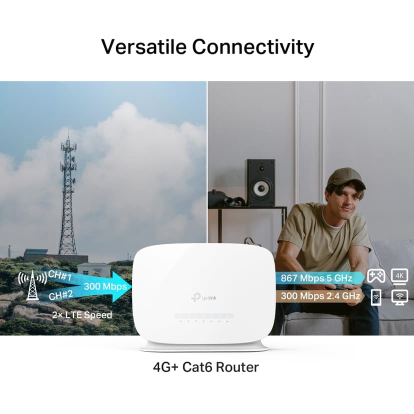 Product image slide 6