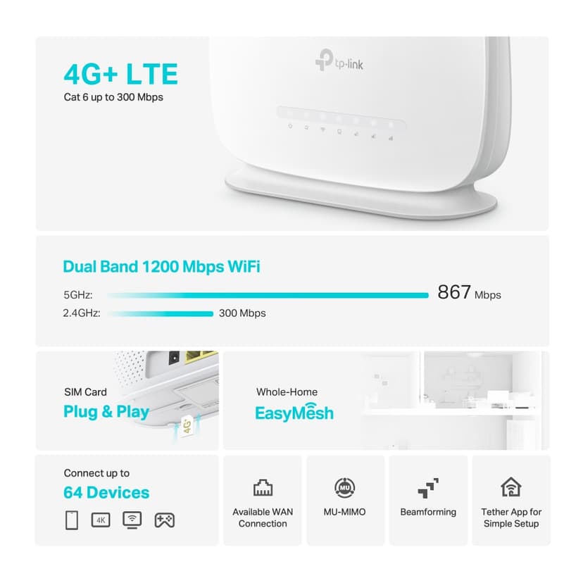 Product image slide 4