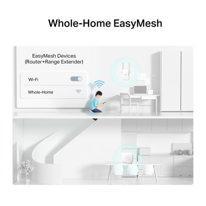Product image slide 7
