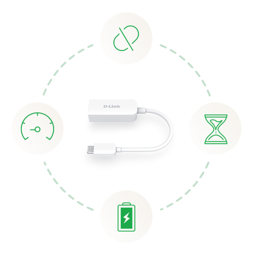 D-Link DUB-E250 verkkokortti Ethernet 2500 Mbit/s