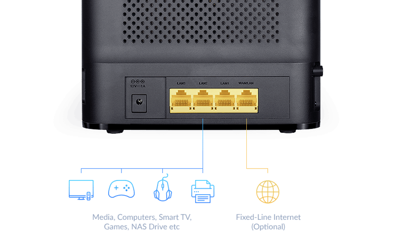 D-Link DWR-953 V2 4G-router