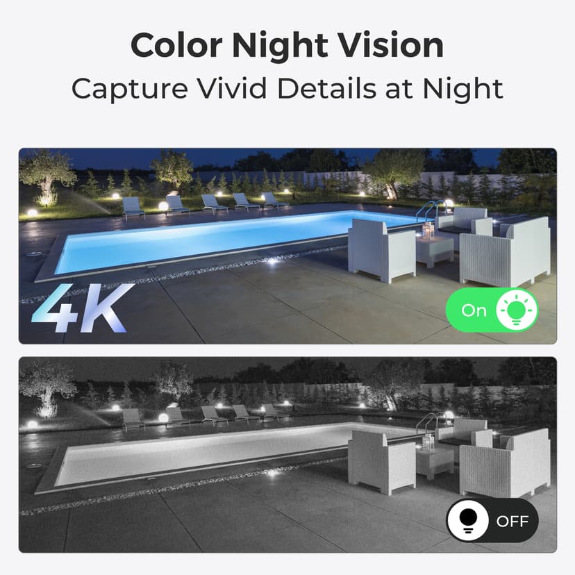 Reolink TrackMix PoE, 4K Dual-Lens PTZ Camera