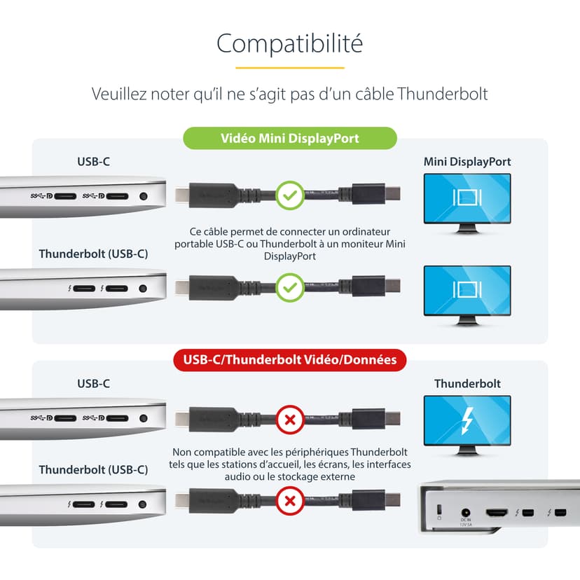 Startech 1m / 3 ft USB-C to Mini DisplayPort Cable 1m USB-C Mini DisplayPort Zwart