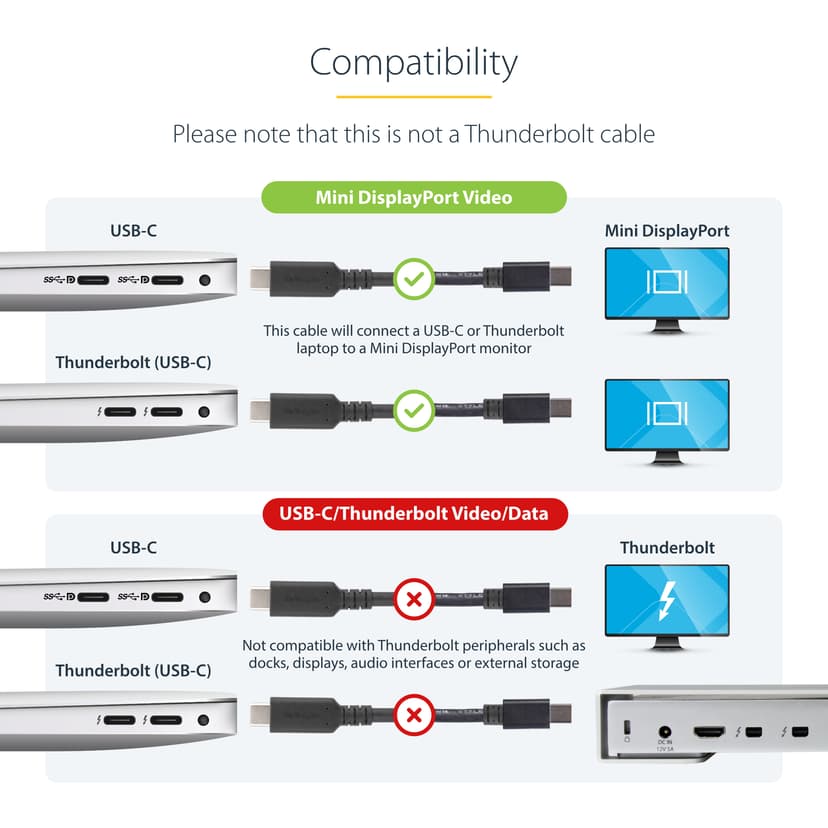 Startech USB-C to Mini DisplayPort Cable 1m USB-C Mini DisplayPort Musta