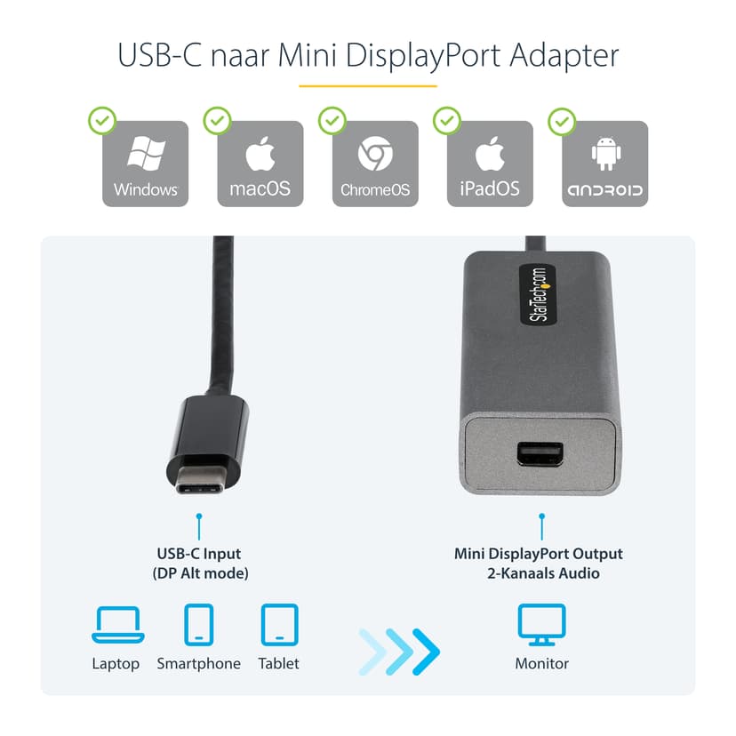 Startech StarTech.com USB C naar Mini DisplayPort Adapter - 4K 60Hz USB-C naar mDP Adapter Dongle - USB Type-C naar Mini DP Monitor - Video Converter - Werkt met Thunderbolt 3 - 30cm Vaste Kabel