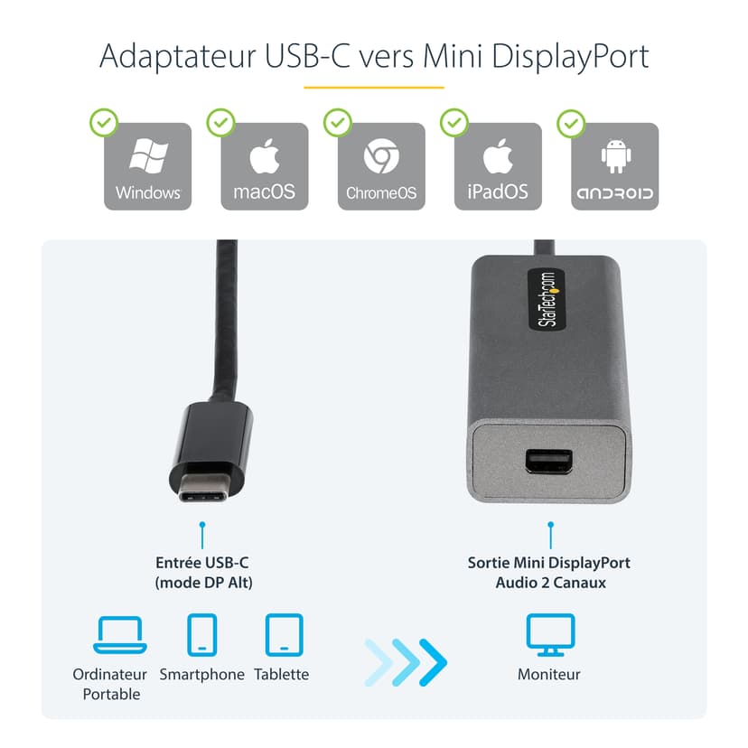 Startech StarTech.com USB C till Mini DisplayPort-adapter - 4K 60 Hz USB-C till mDP-dongel - USB Type-C till mDP-skärm - Videokonverterare - Fungerar med TB3 - 30 cm ansluten kabel - Uppgraderad version av CDP2MDP