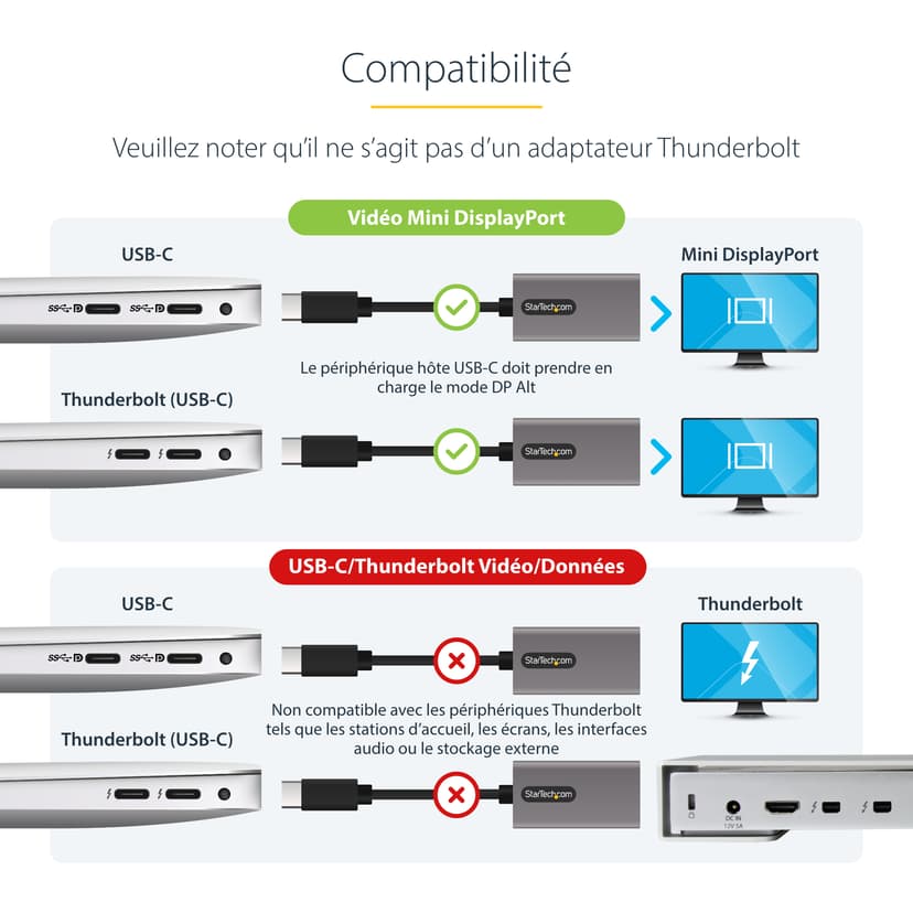 Startech StarTech.com USB C till Mini DisplayPort-adapter - 4K 60 Hz USB-C till mDP-dongel - USB Type-C till mDP-skärm - Videokonverterare - Fungerar med TB3 - 30 cm ansluten kabel - Uppgraderad version av CDP2MDP
