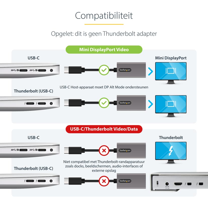 Startech StarTech.com USB C naar Mini DisplayPort Adapter - 4K 60Hz USB-C naar mDP Adapter Dongle - USB Type-C naar Mini DP Monitor - Video Converter - Werkt met Thunderbolt 3 - 30cm Vaste Kabel