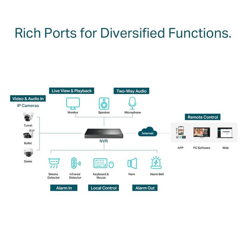 Product image slide 5