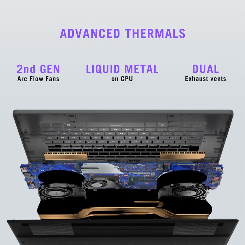 ASUS ROG Zephyrus G14 Ryzen AI 9 32GB 1000GB RTX 5070 Ti 14"