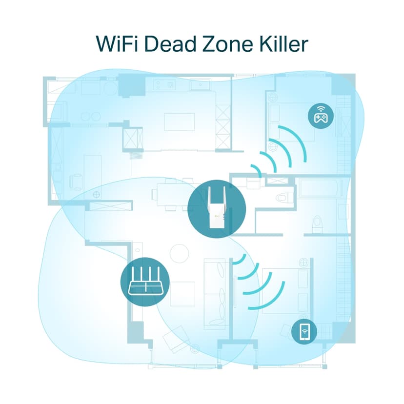 TP-Link RE605X AX1800 Wi-Fi 6 Range Extender