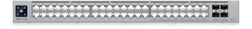 Ubiquiti Unifi Pro Max 48 PoE Swich