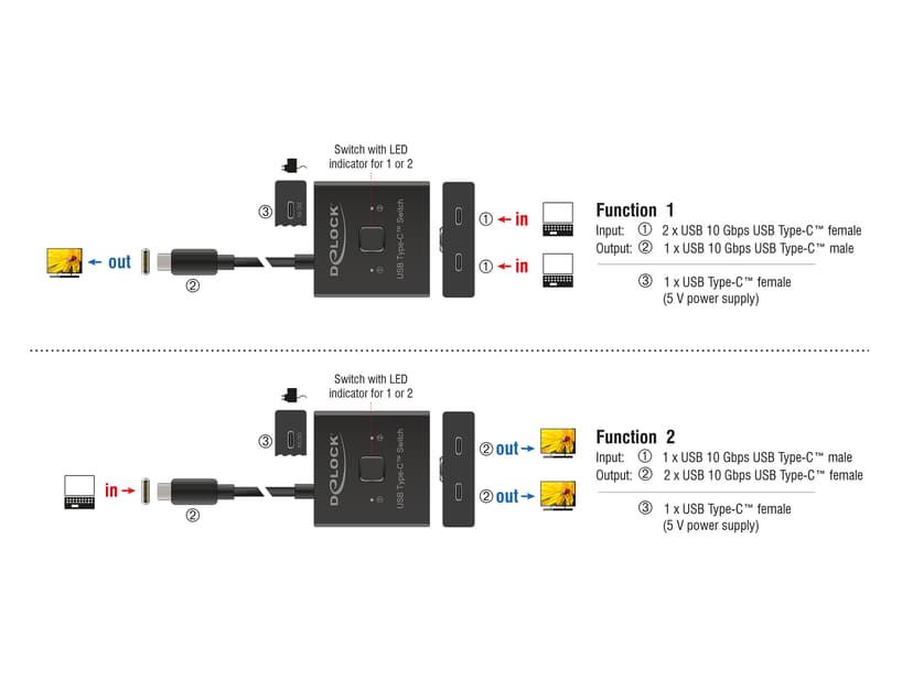 Product image slide 4