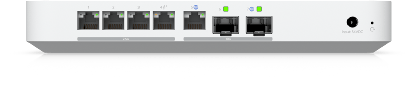 Ubiquiti UniFi Gateway Fiber