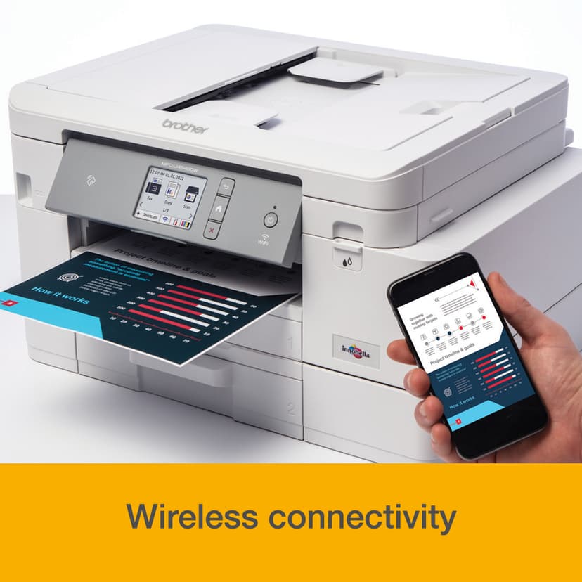 Brother MFC-J4540DWXL A4 MFP