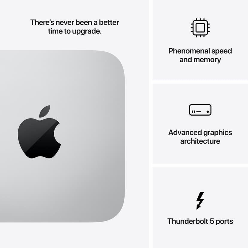 Apple Mac Studio (2025) Apple M3 Ultra 96GB 1000GB